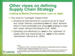 Supply chain Strategy Design | PPTX