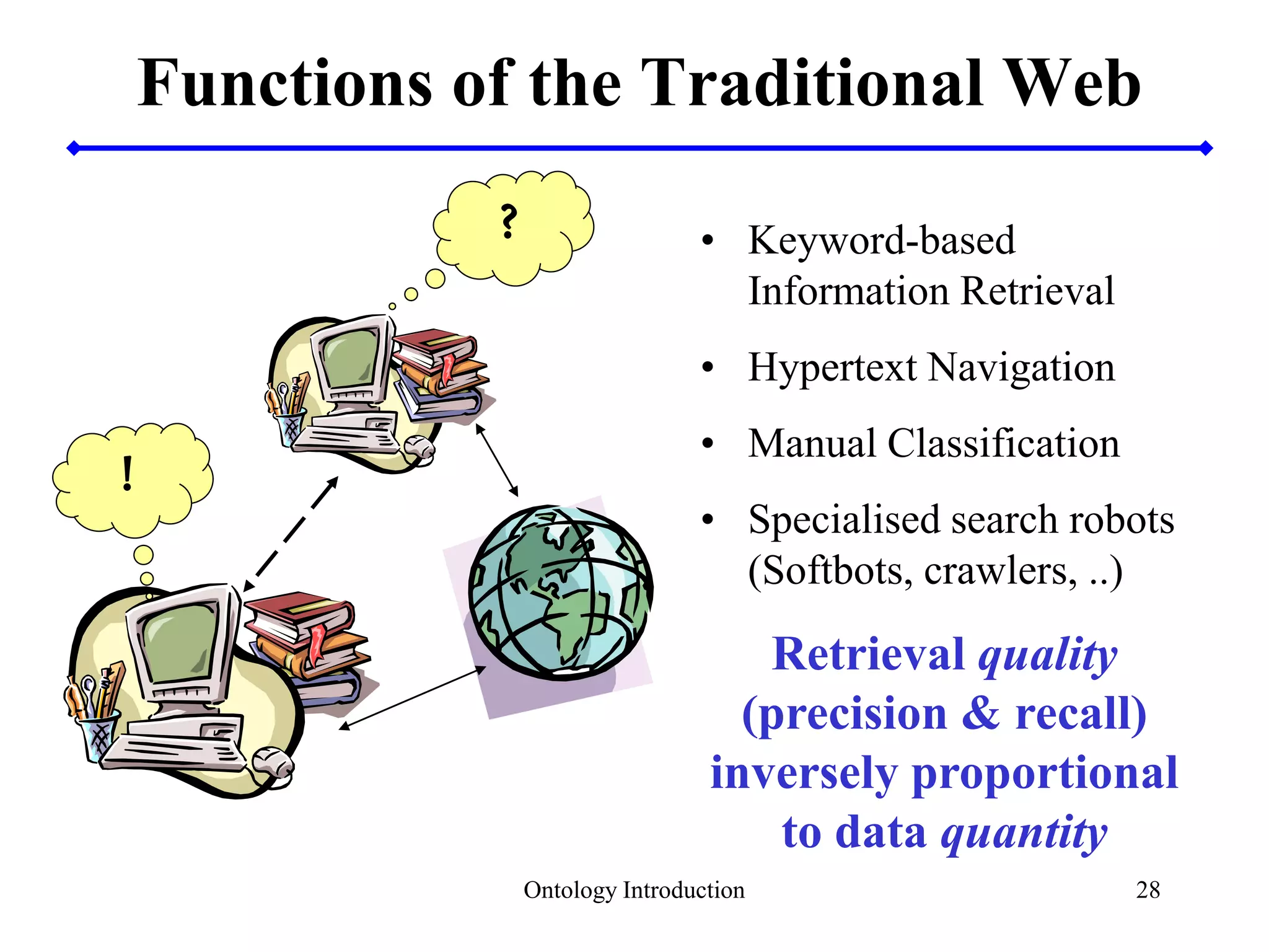 28
Functions of the Traditional Web
• Keyword-based
Information Retrieval
• Hypertext Navigation
• Manual Classification
• Specialised search robots
(Softbots, crawlers, ..)
!
?
Retrieval quality
(precision & recall)
inversely proportional
to data quantity
Ontology Introduction
 
