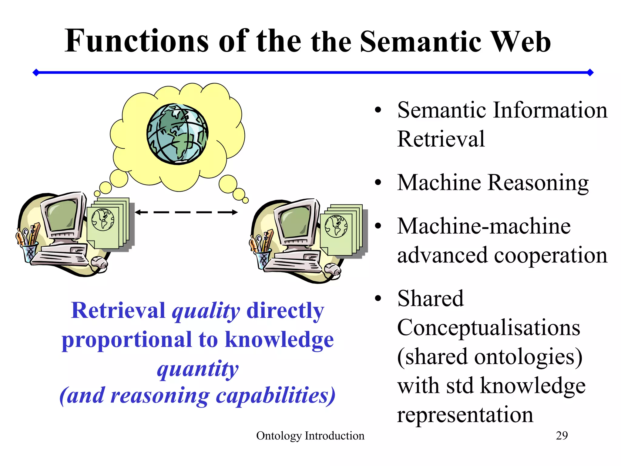 29
Functions of the the Semantic Web
• Semantic Information
Retrieval
• Machine Reasoning
• Machine-machine
advanced cooperation
• Shared
Conceptualisations
(shared ontologies)
with std knowledge
representation
Retrieval quality directly
proportional to knowledge
quantity
(and reasoning capabilities)
Ontology Introduction
 