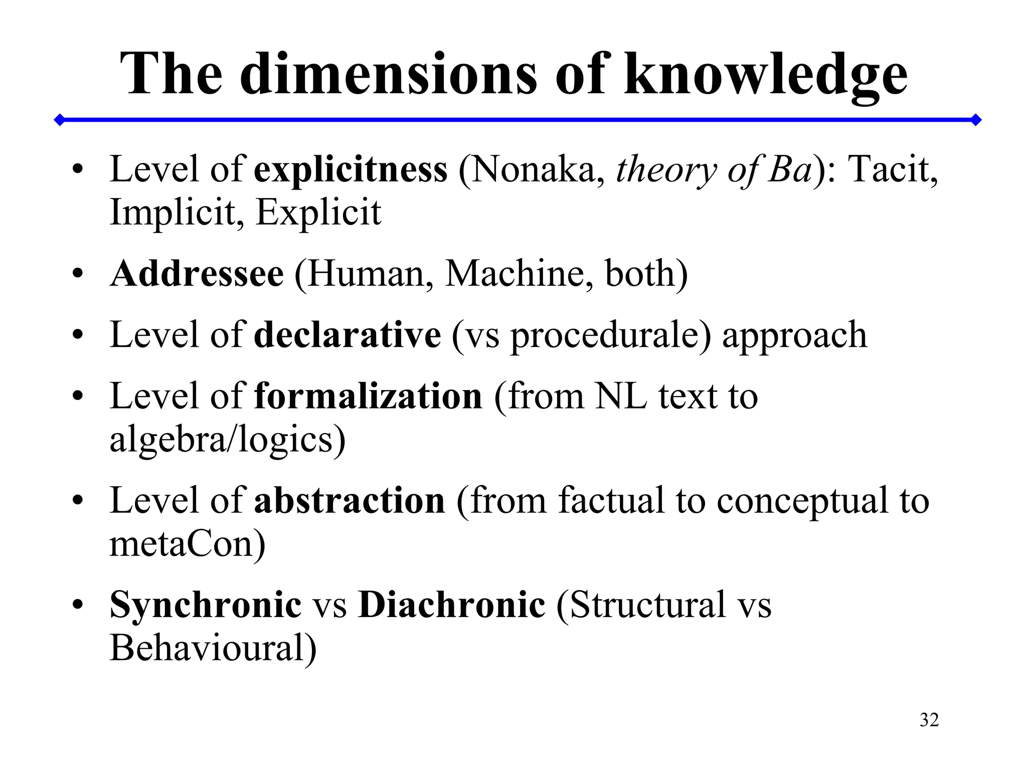32
The dimensions of knowledge
• Level of explicitness (Nonaka, theory of Ba): Tacit,
Implicit, Explicit
• Addressee (Human, Machine, both)
• Level of declarative (vs procedurale) approach
• Level of formalization (from NL text to
algebra/logics)
• Level of abstraction (from factual to conceptual to
metaCon)
• Synchronic vs Diachronic (Structural vs
Behavioural)
 