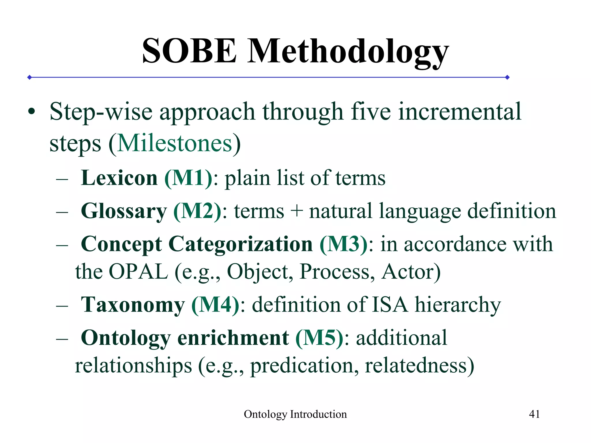 SOBE Methodology
• Step-wise approach through five incremental
steps (Milestones)
– Lexicon (M1): plain list of terms
– Glossary (M2): terms + natural language definition
– Concept Categorization (M3): in accordance with
the OPAL (e.g., Object, Process, Actor)
– Taxonomy (M4): definition of ISA hierarchy
– Ontology enrichment (M5): additional
relationships (e.g., predication, relatedness)
Ontology Introduction 41
 