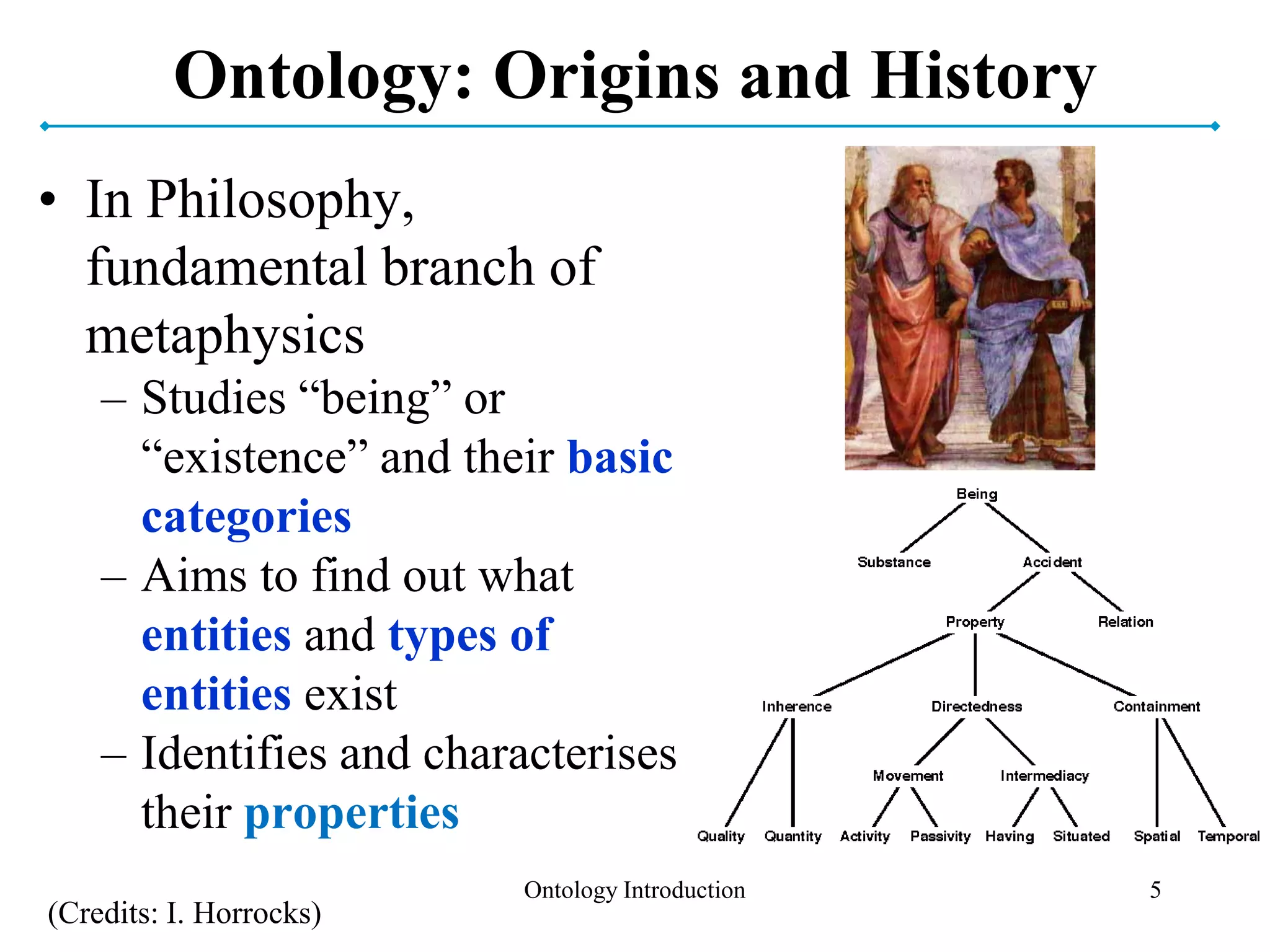 Ontology: Origins and History
Ontology Introduction 5
• In Philosophy,
fundamental branch of
metaphysics
– Studies “being” or
“existence” and their basic
categories
– Aims to find out what
entities and types of
entities exist
– Identifies and characterises
their properties
(Credits: I. Horrocks)
 