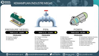 Pt First Filter Paparan Materi M1-SertifikasiTKDN (1).pptx