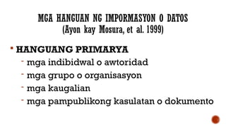 MGA HANGUAN NG IMPORMASYON O DATOS
(Ayon kay Mosura, et al. 1999)
 HANGUANG PRIMARYA
- mga indibidwal o awtoridad
- mga grupo o organisasyon
- mga kaugalian
- mga pampublikong kasulatan o dokumento
 