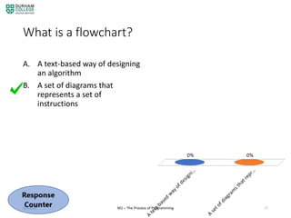 What is a flowchart?
A. A text-based way of designing
an algorithm
B. A set of diagrams that
represents a set of
instructions
4/3/2020 M1 – The Process of Programming 17
 