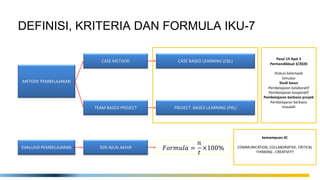 M1-Utuh Kebijakan Umum Kepdirjen Dikti MKWK (1).pdf