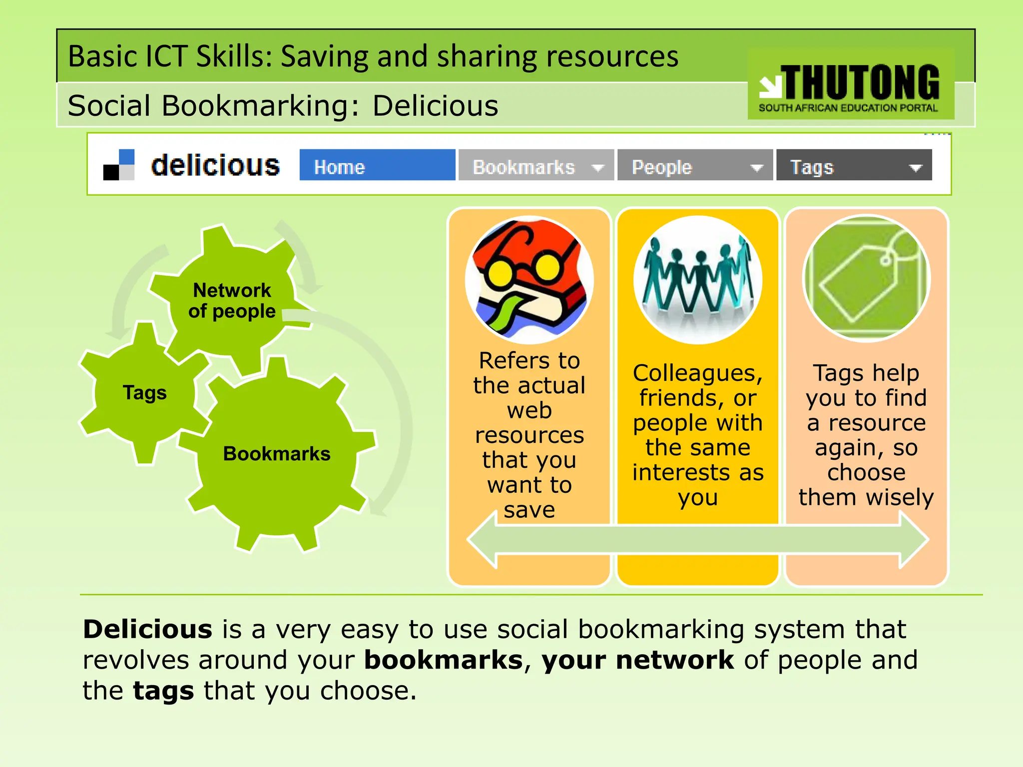 Social Bookmarking: Delicious tutorial