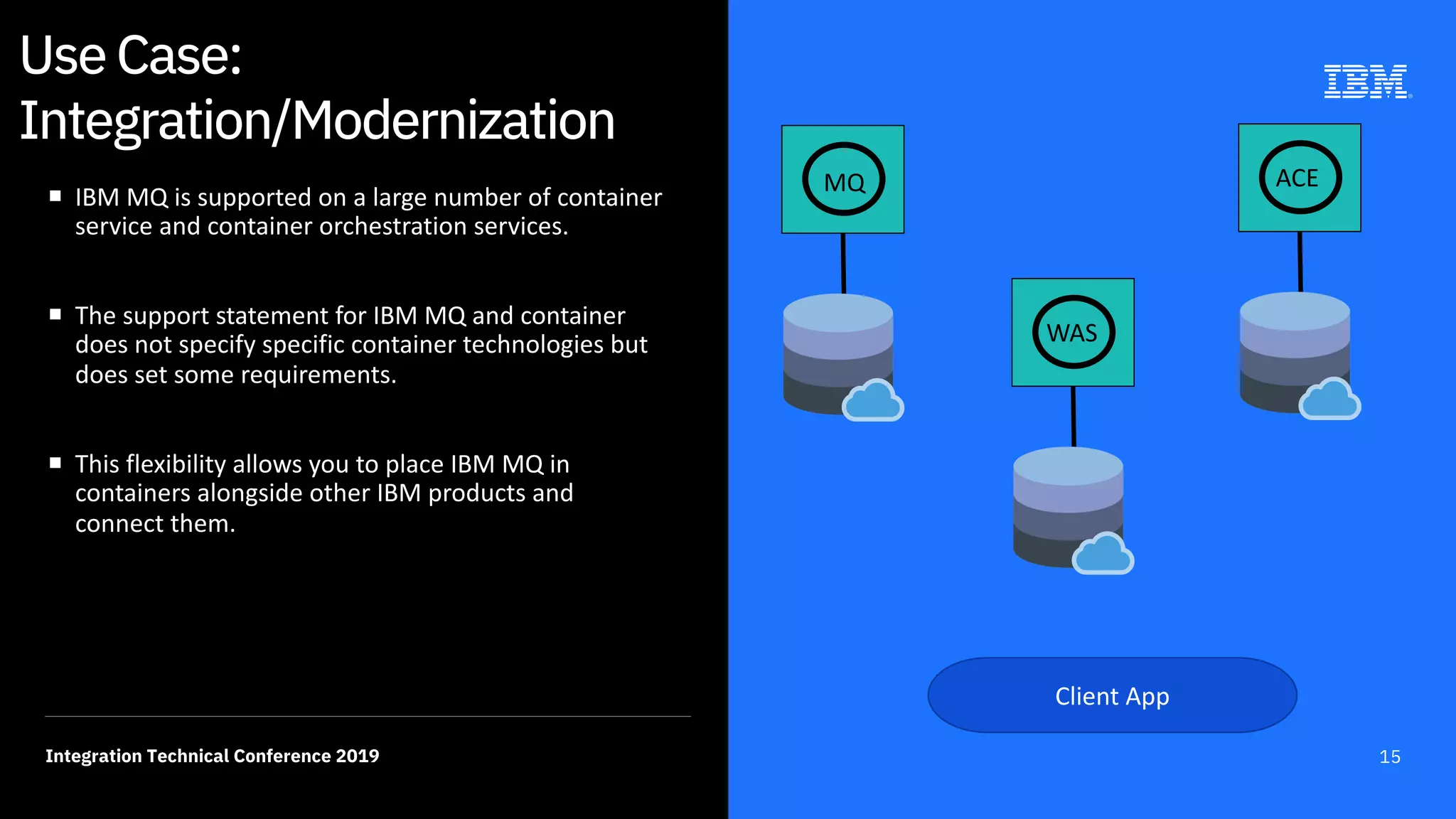 M10: How to implement mq in a containerized architecture ITC 2019 | PDF