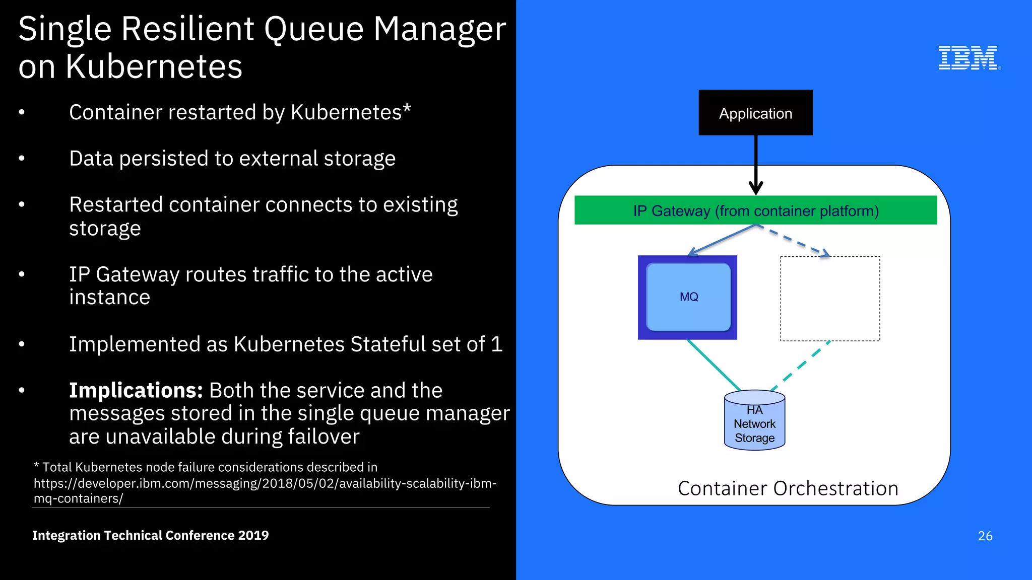 M10: How to implement mq in a containerized architecture ITC 2019 | PDF