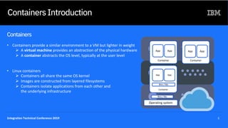 M10: How to implement mq in a containerized architecture ITC 2019 | PDF