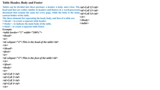 Htmlunit M10-HTML Unit 1 - 3.pptx hyper text markuplanguage | PPTX