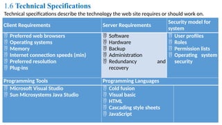Htmlunit M10-HTML Unit 1 - 3.pptx hyper text markuplanguage | PPTX