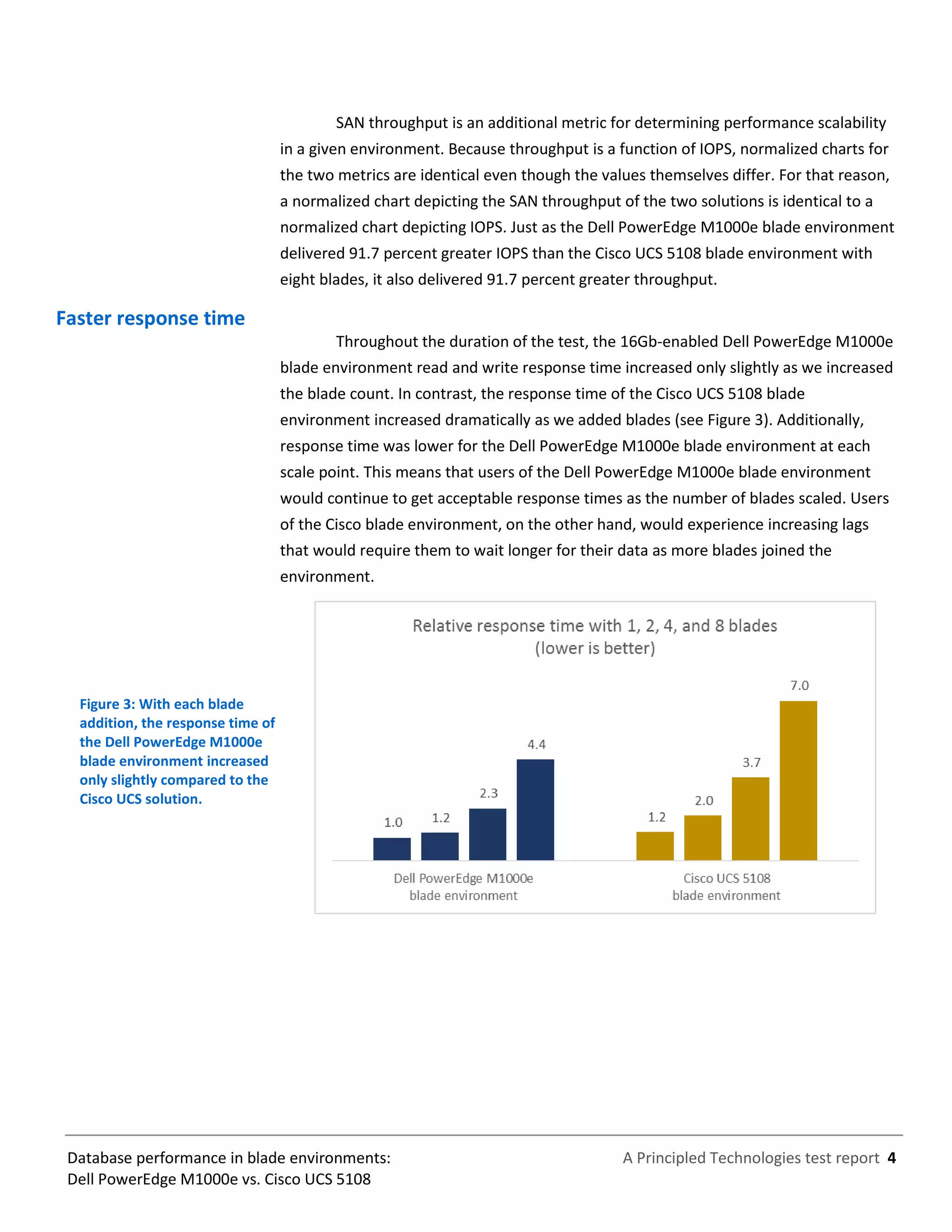A Principled Technologies test report 4Database performance in blade environments:
Dell PowerEdge M1000e vs. Cisco UCS 5108
SAN throughput is an additional metric for determining performance scalability
in a given environment. Because throughput is a function of IOPS, normalized charts for
the two metrics are identical even though the values themselves differ. For that reason,
a normalized chart depicting the SAN throughput of the two solutions is identical to a
normalized chart depicting IOPS. Just as the Dell PowerEdge M1000e blade environment
delivered 91.7 percent greater IOPS than the Cisco UCS 5108 blade environment with
eight blades, it also delivered 91.7 percent greater throughput.
Faster response time
Throughout the duration of the test, the 16Gb-enabled Dell PowerEdge M1000e
blade environment read and write response time increased only slightly as we increased
the blade count. In contrast, the response time of the Cisco UCS 5108 blade
environment increased dramatically as we added blades (see Figure 3). Additionally,
response time was lower for the Dell PowerEdge M1000e blade environment at each
scale point. This means that users of the Dell PowerEdge M1000e blade environment
would continue to get acceptable response times as the number of blades scaled. Users
of the Cisco blade environment, on the other hand, would experience increasing lags
that would require them to wait longer for their data as more blades joined the
environment.
Figure 3: With each blade
addition, the response time of
the Dell PowerEdge M1000e
blade environment increased
only slightly compared to the
Cisco UCS solution.
 