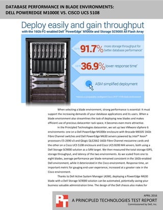 APRIL 2016
A PRINCIPLED TECHNOLOGIES TEST REPORT
Commissioned by Dell, Inc.
DATABASE PERFORMANCE IN BLADE ENVIRONMENTS:
DELL POWEREDGE M1000E VS. CISCO UCS 5108
p
When selecting a blade environment, strong performance is essential: It must
support the increasing demands of your database applications and its users. When a
blade environment also streamlines the task of deploying new blades and makes
efficient use of precious datacenter rack space, it becomes even more attractive.
In the Principled Technologies datacenter, we set up two VMware vSphere 6
environments: one on a Dell PowerEdge M1000e enclosure with Brocade M6505 16Gb
Fibre Channel switches and Dell PowerEdge M630 servers powered by Intel® Xeon®
processors E5-2690 v3 and Qlogic QLE2662 16Gb Fibre Channel mezzanine cards and
the other on a Cisco UCS 5108 enclosure and Cisco UCS B200 M4 servers, both using a
Dell Storage SC9000 solution as a SAN target. We then measured the total storage IOPS,
storage throughput, and latency of the two environments. As we scaled from one to
eight blades, average performance per blade remained consistent in the 16Gb-enabled
Dell environment, while it deteriorated in the Cisco environment. Response time, an
important metric for gauging end-user experience, increased at a greater rate in the
Cisco environment.
Thanks to Dell Active System Manager (ASM), deploying a PowerEdge M630
blade with a Dell Storage SC9000 solution can be automated, potentially saving your
business valuable administration time. The design of the Dell chassis also makes for
 