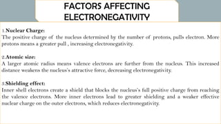 M1003-MINOR CHEMISTRY (PPT).pptx In chemical documentation and ...