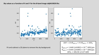 Sky values as a function of X and Y for the B-band image obj0419029.fits:
𝑆𝐾𝑌 = 𝑋×∇123,4 + 𝑌×∇123,3 + 𝑆𝐾𝑌5
∇123,4= 1.468 ±0.082 × 1067
ADU/pix
∇123,3= 0.440 ±0.084 × 1067
ADU/pix
𝑆𝐾𝑌5 = 606.50 ± 0.27 ADU
Fit and subtract a 2D plane to remove the sky background.
 