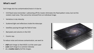 Astronomical data processing of ccd data.pdf