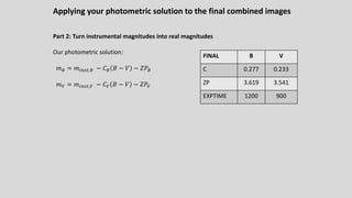 Applying your photometric solution to the final combined images
Part 2: Turn instrumental magnitudes into real magnitudes
Our photometric solution:
𝑚% = 𝑚!"#$,% − 𝐶% 𝐵 − 𝑉 − 𝑍𝑃%
𝑚C = 𝑚!"#$,C − 𝐶C 𝐵 − 𝑉 − 𝑍𝑃C
FINAL B V
C 0.277 0.233
ZP 3.619 3.541
EXPTIME 1200 900
 