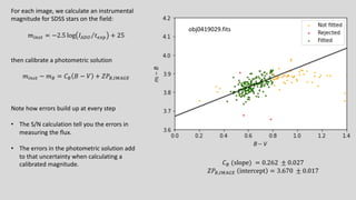 For each image, we calculate an instrumental
magnitude for SDSS stars on the field:
𝑚!"#$ = −2.5 log ⁄
𝐼),- 𝑡./0 + 25
then calibrate a photometric solution
𝑚!"#$ − 𝑚% = 𝐶% 𝐵 − 𝑉 + 𝑍𝑃%,'()*+
Note how errors build up at every step
• The S/N calculation tell you the errors in
measuring the flux.
• The errors in the photometric solution add
to that uncertainty when calculating a
calibrated magnitude. 𝐶% (slope) = 0.262 ± 0.027
𝑍𝑃%,'()*+ intercept = 3.670 ± 0.017
obj0419029.fits
 