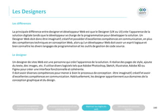 Analyserla composition
d’une solutiondigitale
Analyserla compositiond’une
solutiondigitale
Maitriser lesrèglesdu
web
Utilisateursetsolutions
digitales
Les Designers
100
Les différences
La principale différence entre designer et développeur Web est que le Designer (UX ou UI) crée l'apparence de la
solution digitale tandis que le développeur se charge de la programmation pour développer la solution.Un
Designer Web doit donc être imaginatif,créatifet posséder d'excellentes compétences en communication,en plus
des compétences techniques en conception Web,alors qu'un développeur Web doit avoir un esprit logique et
bien connaître les divers langages de programmationet les outils de gestion de code source.
Le designer
Un designer de sites Web est une personne qui crée l'apparence de la solution.Il réalise des pages de style, ajoute
du texte, des images, etc. Il utilise divers logiciels tels que Adobe Photoshop,Sketch,Illustrator,Adobe XD ou
Figma pourcréer une interface fonctionnelle et cohérente.
Il doit avoir diverses compétences pour mener à bien le processus de conception : être imaginatif,créatifet avoir
d'excellentes compétences en communication.Habituellement,les designer appartiennent aux domaines de la
conception graphique et du design.
 