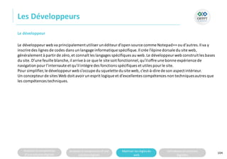 Analyserla composition
d’une solutiondigitale
Analyserla compositiond’une
solutiondigitale
Maitriser lesrèglesdu
web
Utilisateursetsolutions
digitales
Les Développeurs
104
Le développeur
Le développeur web va principalementutiliser un éditeur d’open source comme Notepad++ ou d’autres.Il va y
inscrire des lignes de codes dans un langage informatique spécifique. Il crée l’épine dorsale du site web,
généralement à partir de zéro,et connaît les langages spécifiques au web.Le développeur web construit les bases
du site. D’une feuille blanche, il arrive à ce que le site soit fonctionnel,qu’iloffre une bonne expérience de
navigation pour l’internaute et qu’il intègre des fonctions spécifiques et utiles pour le site.
Pour simplifier,le développeur web s’occupe du squelette du site web, c’est-à-dire de son aspect intérieur.
Un concepteur de sites Web doit avoir un esprit logique et d’excellentes compétences non techniquesautres que
les compétences techniques.
 