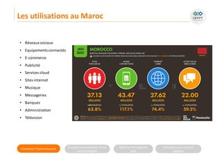 Connaitre l’histoire duweb Analyserla compositiond’une
solutiondigitale
Maitriser lesrèglesdu
web
Utilisateursetsolutions
digitales
• Réseaux sociaux
• Equipements connectés
• E-commerce
• Publicité
• Services cloud
• Sites internet
• Musique
• Messageries
• Banques
• Administration
• Télévision
Les utilisations au Maroc
 