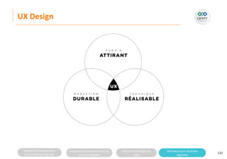 Analyserla composition
d’une solutiondigitale
Analyserla compositiond’une
solutiondigitale
Maitriser lesrèglesdu
web
Utilisateursetsolutions
digitales
UX Design
122
 