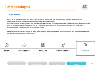 Analyserla composition
d’une solutiondigitale
Analyserla compositiond’une
solutiondigitale
Maitriser lesrèglesdu
web
Utilisateursetsolutions
digitales
Méthodologies
125
Tri par cartes
En UX, le tri par cartes ou tri de cartes (Card sorting en anglais) est une des méthodes utilisées pour construire
une architecture de l’information en impliquant les utilisateurs finaux.
L’architecturede l’information est une problématique essentielle lorsquel’on débute la conception ou la refonte d’un site
web ou d’uneapplication. Elle a pour but de catégoriser le contenu d’un produit selon une structurecohérente,
compréhensible rapidement par les utilisateurs finaux.
Cette méthode est facile à mettre en place, peu coûteuse, bien comprisepar les utilisateurs et leur permetde s’exprimer
sur les regroupements des informations.
 