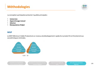 Analyserla composition
d’une solutiondigitale
Analyserla compositiond’une
solutiondigitale
Maitriser lesrèglesdu
web
Utilisateursetsolutions
digitales
Méthodologies
128
La conception participative présente 3 qualités principales :
• Immersion
• Apprentissage mutuel
• Idéation
• Manipulationd’objet
MVP
La MVP (Minimum Viable Product) estun rocessus dedéveloppement rapided'un produit fini et fonctionnel aux
caractéristiques minimales.
 