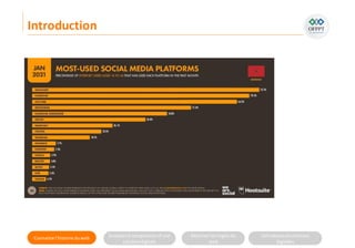 Connaitre l’histoire duweb Analyserla compositiond’une
solutiondigitale
Maitriser lesrèglesdu
web
Utilisateursetsolutions
digitales
Introduction
 