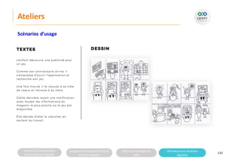Analyserla composition
d’une solutiondigitale
Analyserla compositiond’une
solutiondigitale
Maitriser lesrèglesdu
web
Utilisateursetsolutions
digitales
Ateliers
132
Scénarios d’usage
 