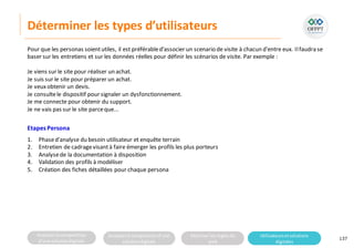Analyserla composition
d’une solutiondigitale
Analyserla compositiond’une
solutiondigitale
Maitriser lesrèglesdu
web
Utilisateursetsolutions
digitales
Déterminer les types d’utilisateurs
137
Pour que les personas soientutiles, il est préférabled'associer un scenario de visite à chacun d'entre eux. Ilfaudra se
baser sur les entretiens et sur les données réelles pour définir les scénarios de visite. Par exemple :
Je viens sur le site pour réaliser un achat.
Je suis sur le site pour préparer un achat.
Je veuxobtenir un devis.
Je consultele dispositif pour signaler un dysfonctionnement.
Je me connecte pour obtenir du support.
Je ne vais pas sur le site parceque...
EtapesPersona
1. Phased'analyse du besoin utilisateur et enquête terrain
2. Entretien de cadragevisantà faire émerger les profils les plus porteurs
3. Analysede la documentation à disposition
4. Validation des profils à modéliser
5. Création des fiches détaillées pour chaque persona
 
