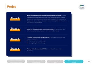Analyserla composition
d’une solutiondigitale
Analyserla compositiond’une
solutiondigitale
Maitriser lesrèglesdu
web
Utilisateursetsolutions
digitales
Projet
142
 