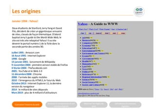 Connaitre l’histoire duweb Analyserla compositiond’une
solutiondigitale
Maitriser lesrèglesdu
web
Utilisateursetsolutions
digitales
Janvier 1994 : Yahoo!
Deux étudiants de Stanford,Jerry Yanget David
Filo,décident de créer un gigantesque annuaire
de sites,classés de façonthématique. D’abord
baptisé Jerry’s guide to the World Wide Web, le
site est très vite rebaptisé Yahoo! Il va vite
devenir le portail numéro 1 de la Toile dans la
seconde partie des années 90.
Juillet 1995 : Amazon.com
16 Aout 1995 : Internet Explorer
1998 : Google
15 janvier2001 : lancement de Wikipedia
9 novembre 2004 : première versionstable de Firefox
4 février2004 : Thefacebook.com
2005 : YouTube et le Web 2.0
11 décembre2008 : Chrome
2008 : l'arrivée des applis mobiles
2010 : l'émergence du HTML5,le futurdu Web
Octobre 2013 : Internet Explorer 11,la dernière
versiondu navigateur
2014 : le milliardde sites dépassés
Mars 2019 : plus de 4 milliard d’utilisateurs
Les origines
 