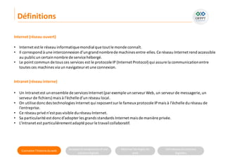 Connaitre l’histoire duweb Analyserla compositiond’une
solutiondigitale
Maitriser lesrèglesdu
web
Utilisateursetsolutions
digitales
Internet(réseau ouvert)
• Internet est le réseau informatiquemondial que tout le monde connaît.
• Il correspond à une interconnexion d’ungrand nombrede machines entre-elles.Ce réseau Internet rend accessible
au publicun certain nombre de service hébergé.
• Le point commun de tous ces services est le protocole IP (Internet Protocol)qui assure la communicationentre
toutes ces machines via un navigateuret une connexion.
Intranet(réseau interne)
• Un Intranet est un ensemble de services Internet (parexemple un serveur Web, un serveur de messagerie, un
serveurde fichiers)mais à l’échelle d’un réseau local.
• On utilise doncdes technologies Internet qui reposentsurle fameux protocole IPmais à l’échelle du réseau de
l’entreprise.
• Ce réseau privén’est pas visible du réseau Internet.
• Sa particularité est doncd’adopter les grands standards Internet mais de manière privée.
• L’Intranet est particulièrementadapté pour le travailcollaboratif.
Définitions
 