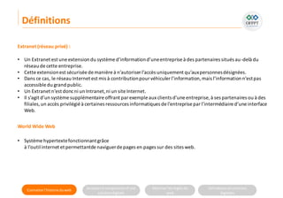 Connaitre l’histoire duweb Analyserla compositiond’une
solutiondigitale
Maitriser lesrèglesdu
web
Utilisateursetsolutions
digitales
Extranet(réseau privé) :
• Un Extranet est une extension du système d’informationd’uneentreprise à des partenaires situés au-delà du
réseau de cette entreprise.
• Cette extensionest sécurisée de manière à n’autoriserl’accès uniquement qu’auxpersonnesdésignées.
• Dans ce cas, le réseau Internet est mis à contributionpourvéhiculer l’information,mais l’information n’estpas
accessible du grand public.
• Un Extranet n’est doncni un Intranet,ni un site Internet.
• Il s’agit d’un système supplémentaire offrant parexemple aux clients d’une entreprise, à ses partenaires ou à des
filiales,un accès privilégié à certaines ressources informatiques de l’entreprise par l’intermédiaire d’une interface
Web.
World Wide Web
• Système hypertextefonctionnantgrâce
à l'outil internet et permettantde naviguerde pages en pages sur des sites web.
Définitions
 