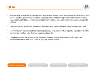 Connaitre l’histoire duweb Analyserla compositiond’une
solutiondigitale
Maitriser lesrèglesdu
web
Utilisateursetsolutions
digitales
• Réaliser un QCM imprimé, de 10 questions :les questions portent sur les définitions vues lors du cours.Pour
chaque question,plusieurs réponses sont proposées.Plusieurs réponses peuvent être vraies.Une bonne
réponse correspond à un point.Pourque le point soit validé, toutes les bonnes réponses doivent avoir été
cochées.
• Lorsque le test est terminé, les apprenantséchangent leurscopies avecla personne qui se trouveà côté.
• Le formateurprocèdeensuiteà la correction au tableau,et les apprenants corrigent la copie de leur binôme
avant de leurrestituer cette dernière avecune note sur10.
• Cette évaluationformativepermet aux apprenant de savoirquelles connaissances méritent d’être
approfondies de leurcôté, et de savoirce qui a été assimilé ou non.
QCM
 