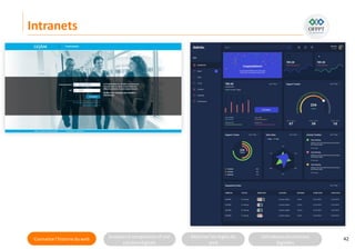 Connaitre l’histoire duweb Analyserla compositiond’une
solutiondigitale
Maitriser lesrèglesdu
web
Utilisateursetsolutions
digitales
Intranets
42
 