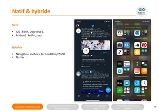 Connaitre l’histoire duweb Analyserla compositiond’une
solutiondigitale
Maitriser lesrèglesdu
web
Utilisateursetsolutions
digitales
Natif & hybride
45
Natif
• IOS : Swift, ObjectiveC
• Android :Kotlin,Java
Hybride
• Navigateur mobile + techno Html/CSS/JS
• Flutter
 