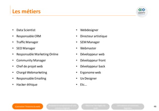 Connaitre l’histoire duweb Analyserla compositiond’une
solutiondigitale
Maitriser lesrèglesdu
web
Utilisateursetsolutions
digitales
Les métiers
48
• Data Scientist
• Responsable CRM
• TrafficManager
• SEO Manager
• Responsable Marketing Online
• Community Manager
• Chef de projet web
• Chargé Webmarketing
• Responsable Emailing
• Hacker éthique
• Webdesigner
• Directeur artistique
• SEM Manager
• Webmaster
• Développeur web
• Développeur front
• Développeur back
• Ergonome web
• Ux Designer
• Etc…
 