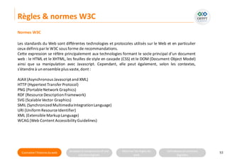Connaitre l’histoire duweb Analyserla compositiond’une
solutiondigitale
Maitriser lesrèglesdu
web
Utilisateursetsolutions
digitales
Règles & normes W3C
53
Normes W3C
Les standards du Web sont différentes technologies et protocoles utilisés sur le Web et en particulier
ceux définis par le W3C sous forme de recommandations.
Cette expression se réfère principalement aux technologies formant le socle principal d'un document
web : le HTML et le XHTML, les feuilles de style en cascade (CSS) et le DOM (Document Object Model)
ainsi que sa manipulation avec Javascript. Cependant, elle peut également, selon les contextes,
s'étendre à un ensemble plus vaste, dont :
AJAX (Asynchronous Javascript and XML)
HTTP (Hypertext TransferProtocol)
PNG (Portable Network Graphics)
RDF (ResourceDescription Framework)
SVG (Scalable Vector Graphics)
SMIL (Synchronized MultimediaIntegrationLanguage)
URI (UniformResource Identifier)
XML (Extensible Markup Language)
WCAG (Web Content Accessibility Guidelines)
 