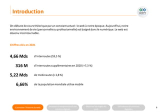 Connaitre l’histoire duweb Analyserla compositiond’une
solutiondigitale
Maitriser lesrèglesdu
web
Utilisateursetsolutions
digitales
Introduction
6
On débute de cours théorique parun constant actuel : le web à notre époque. Aujourd’hui,notre
environnement de vie (personnelleou professionnelle)est baigné dans le numérique. Le web est
devenu incontournable.
Chiffres clés en 2021
4,66 Mds
316 M
5,22 Mds
6,66%
d’internautes (59,5 %)
d’internautes supplémentaires en 2020 (+7,3 %)
de mobinautes (+1,8%)
de la populationmondiale utilise mobile
 