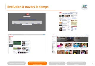 Connaitre l’histoire duweb Analyserla compositiond’une
solutiondigitale
Maitriser lesrèglesdu
web
Utilisateursetsolutions
digitales
Evolution à travers le temps
67
 