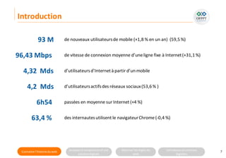 Connaitre l’histoire duweb Analyserla compositiond’une
solutiondigitale
Maitriser lesrèglesdu
web
Utilisateursetsolutions
digitales
Introduction
7
93 M
96,43 Mbps
4,32 Mds
4,2 Mds
6h54
63,4 %
de nouveaux utilisateursde mobile (+1,8 % en un an) (59,5%)
de vitesse de connexion moyenne d’une ligne fixe à Internet(+31,1%)
d’utilisateursd’Internetà partir d’un mobile
d’utilisateursactifsdes réseaux sociaux(53,6% )
passées en moyenne sur Internet (+4 %)
des internautesutilisent le navigateurChrome (-0,4 %)
 