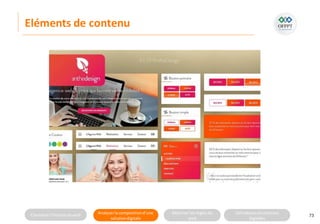 Connaitre l’histoire duweb Analyserla compositiond’une
solutiondigitale
Maitriser lesrèglesdu
web
Utilisateursetsolutions
digitales
Eléments de contenu
73
 