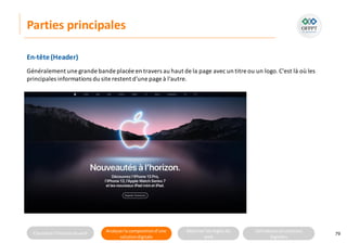 Connaitre l’histoire duweb Analyserla compositiond’une
solutiondigitale
Maitriser lesrèglesdu
web
Utilisateursetsolutions
digitales
Parties principales
79
En-tête(Header)
Généralement une grande bande placée en travers au haut de la page avec un titre ou un logo.C'est là où les
principales informations du site restent d'une page à l'autre.
 