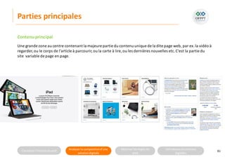 Connaitre l’histoire duweb Analyserla compositiond’une
solutiondigitale
Maitriser lesrèglesdu
web
Utilisateursetsolutions
digitales
Parties principales
81
Contenu principal
Une grande zone au centre contenant la majeure partie du contenu unique de la dite page web, par ex.la vidéo à
regarder,ou le corps de l'article à parcourir,ou la carte à lire,ou les dernières nouvelles etc.C'est la partie du
site variable de page en page.
 