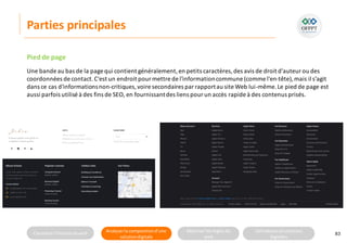 Connaitre l’histoire duweb Analyserla compositiond’une
solutiondigitale
Maitriser lesrèglesdu
web
Utilisateursetsolutions
digitales
Parties principales
83
Pied de page
Une bande au bas de la page qui contient généralement,en petits caractères,des avis de droit d'auteur ou des
coordonnées de contact.C'est un endroit pour mettre de l'informationcommune (comme l'en-tête), mais il s'agit
dans ce cas d'informationsnon-critiques,voire secondaires parrapportau site Web lui-même.Le pied de page est
aussi parfois utilisé à des fins de SEO, en fournissantdes liens pourun accès rapide à des contenus prisés.
 