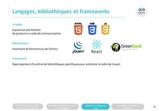 Analyserla composition
d’une solutiondigitale
Analyserla compositiond’une
solutiondigitale
Maitriser lesrèglesdu
web
Utilisateursetsolutions
digitales
Langages, bibliothèques et frameworks
87
Langage
Expression permettant
de produire un code de communication.
Bibliothèque
Inventaire de fonctionsou de fichiers.
Framework
Regroupement d’outilset de bibliothèques spécifiquespour améliorer la cadre de travail.
 