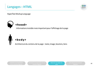 Analyserla composition
d’une solutiondigitale
Analyserla compositiond’une
solutiondigitale
Maitriser lesrèglesdu
web
Utilisateursetsolutions
digitales
Langages : HTML
89
HyperText Markup Language
Informationsinvisible mais importantpour l’affichage de la page
Architecturedu contenu de la page : texte,image, boutons,liens
 
